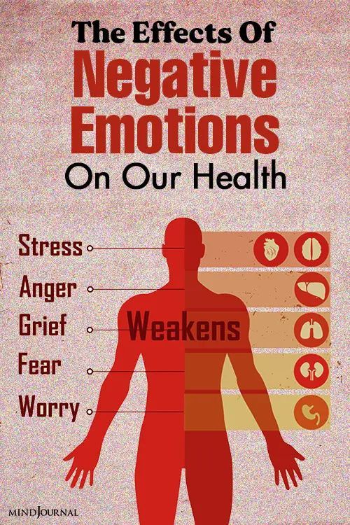 How negative emotions can impact our health