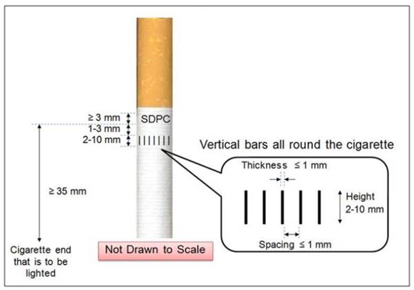 singapore-customs-arrests-three-men-and-seizes-more-than-500-cartons-and-700-packets-of-duty-unpaid-cigarettes