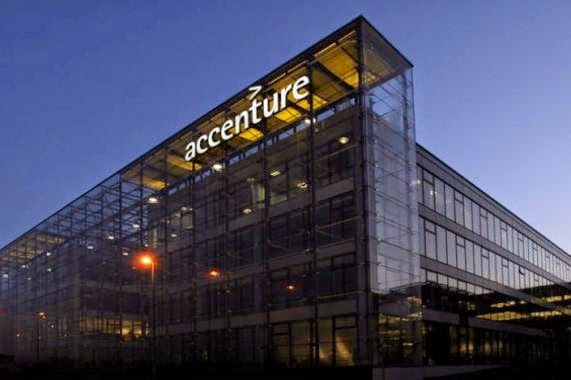 Accenture