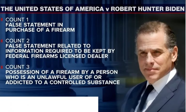 Historic verdict: Hunter Biden found guilty on firearm charges