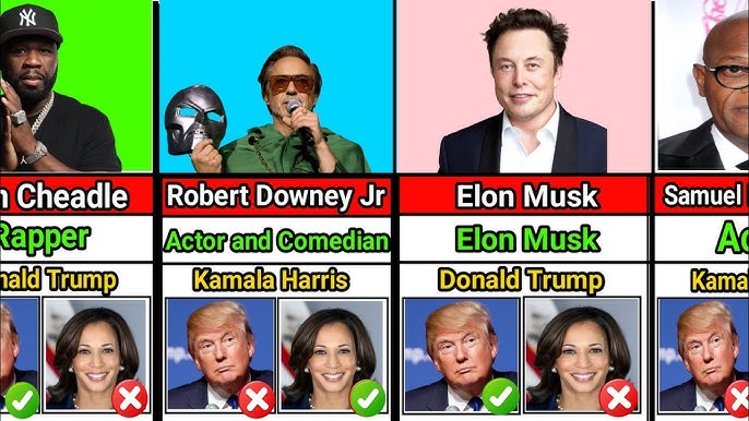 Who are Kamala Harris’ and Donald Trump’s biggest celebrity supporters?