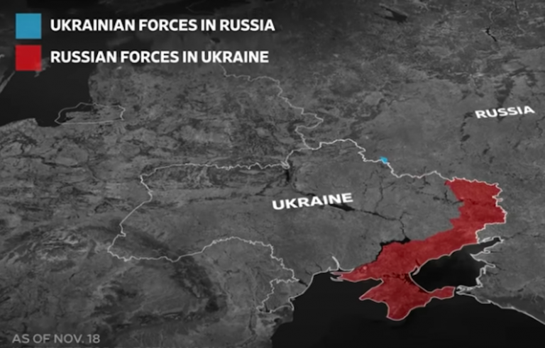 Ukraine Russia